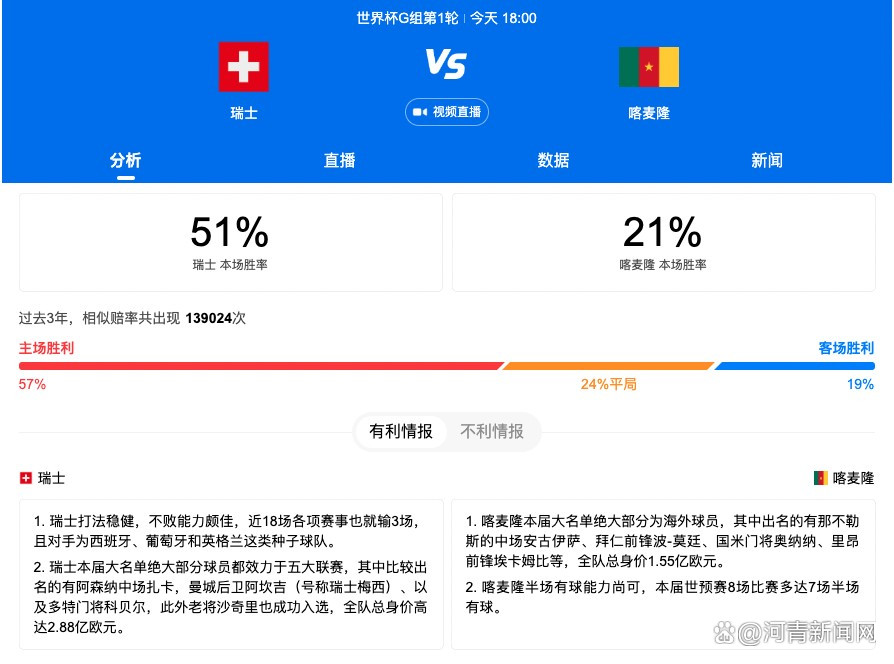 影片改编自纪实小说《地狱驾驶：福特、法拉利和勒芒耐力赛》